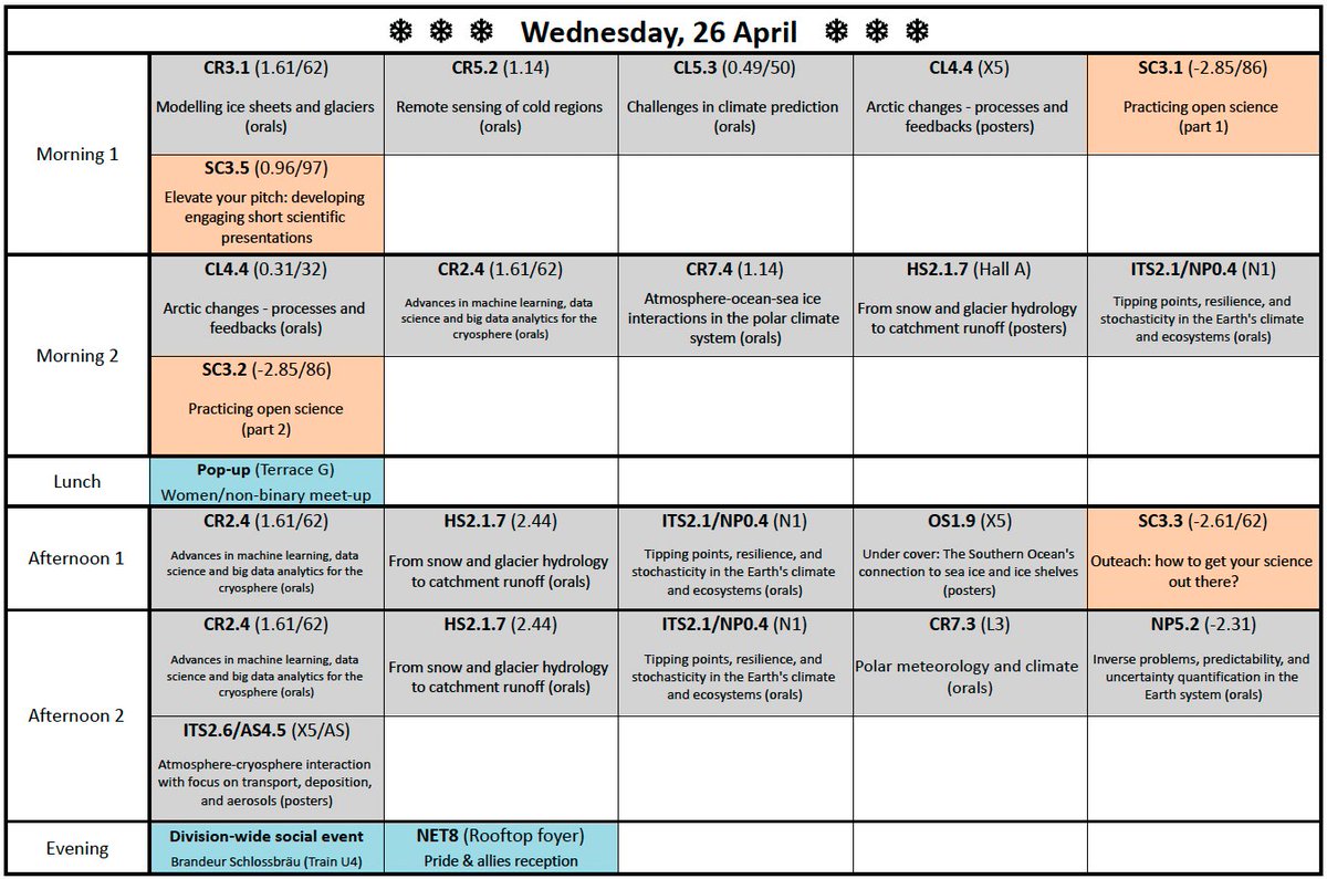 Today the schedule is not only packed with interesting cryosphere sessions, but today is also the day of the women and non-binary lunch (Terrace G, bring your own lunch) and our division-wide social event tonight 🥳❄️