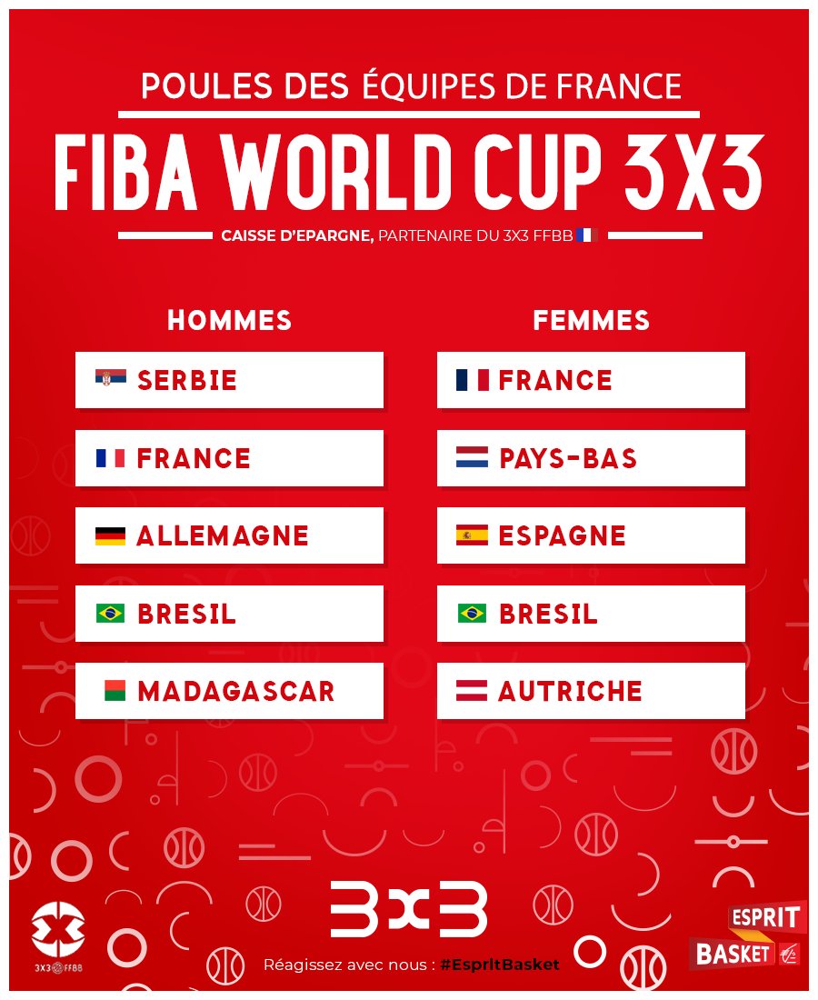 Dans un peu plus d'un mois, les Équipes de France <a href="/3x3ffbb/">3x3 FFBB</a> 🇫🇷 disputeront la Coupe du Monde FIBA 3x3 à Vienne en Autriche !

Découvrez les poules des Bleu(e)s ! 

Votre pronostic pour nos champion(ne)s ? 😁

#EspritBasket