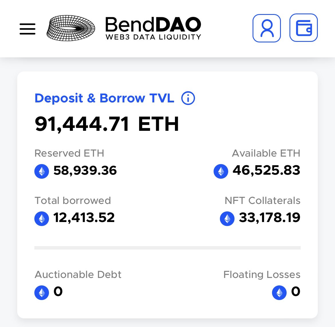 对去中心化借贷协议来说，最重要的是贷款数据，因为贷款端产生收入，借款端是成本。
2023年4月26日 <a href="/ParaSpace_NFT/">ParaSpace (New handle 👉 @ParallelFi)</a> 贷款余额 57590000美元（约30862ETH），<a href="/BendDAO/">BendDAO</a>  贷款余额 12413 ETH 。
Para.space 从贷款业务层面是 benddao.xyz