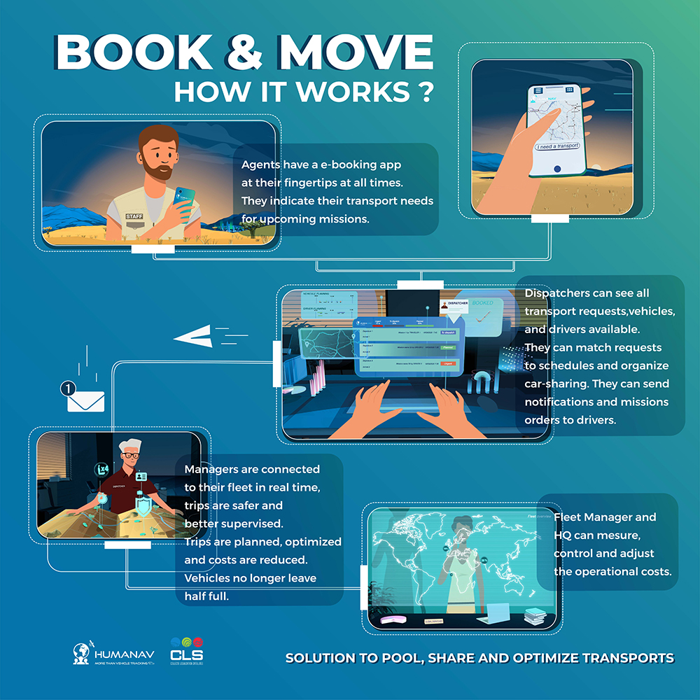 CLSMobility's tweet photo. ✅ Book &amp; Move solution makes #humanitarian day-to-day #logistics planning so much easier.

Discover how Book &amp; Move is making all the difference!
https://t.co/muuQel0VlS

#aid https://t.co/LrYQbRbC97