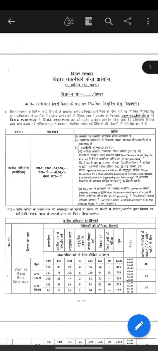 Prabhanjan0303's tweet photo. @officecmbihar @yadavtejashwi @wrdbihar1 
#Allow_BTECH_For_JE https://t.co/9dwveq05Tv