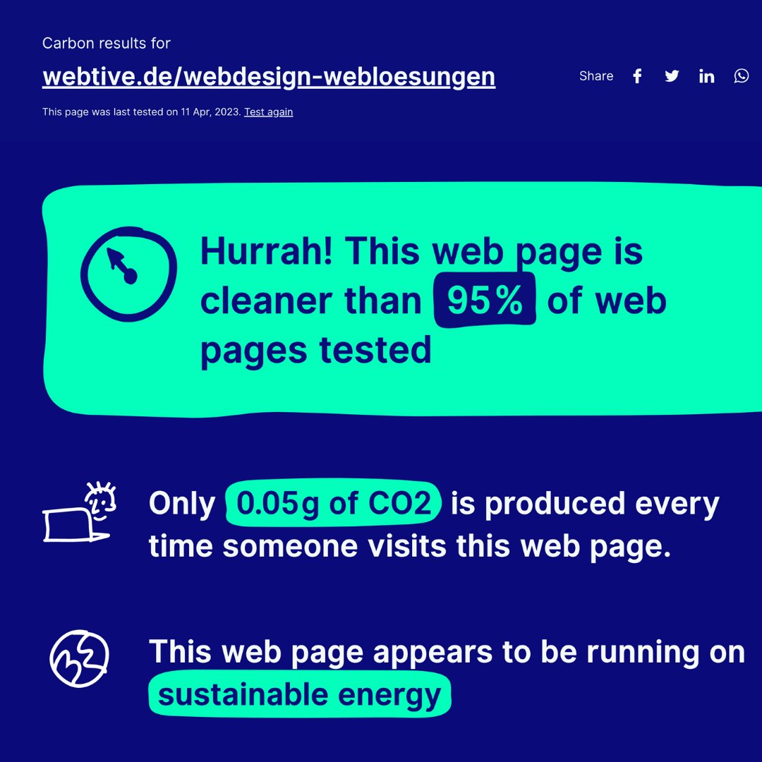 webtive's tweet image. Wie CO2-freundlich ist deine Website? 🌍 Kein ganz so neues Thema, aber trotzdem wichtig, sich auch darüber mal Gedanken zu machen. Das Prinzip ist einfach: Je mehr Ressourcen deine Website verbraucht, desto mehr CO2 verbraucht sie auch  #CleanWebDesign #WebsiteCarbon #GreenIT