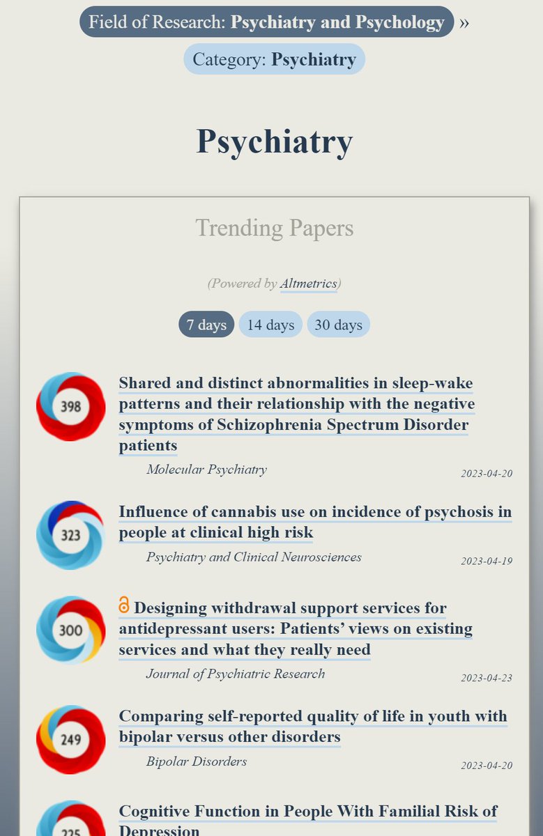 Trending in #Psychiatry:
ooir.org/index.php?fiel…

1) Abnormalities in sleep-wake patterns &amp; Schizophrenia (<a href="/molpsychiatry/">molecularpsychiatry</a>)

2) Cannabis use &amp; psychosis in people at clinical high risk (<a href="/PCN_Psychiatry/">Psychiatry and Clinical Neurosciences</a>)

3) Designing withdrawal support services for antidepressant users