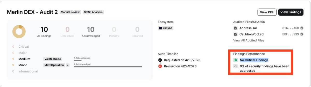 zkSync Vietnam Community ∎ tweet media