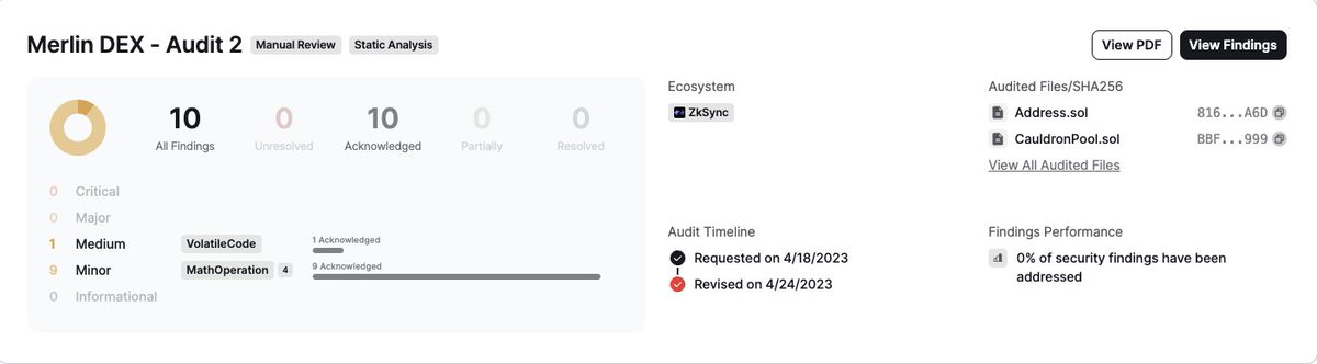 zkSync Vietnam Community ∎ tweet media