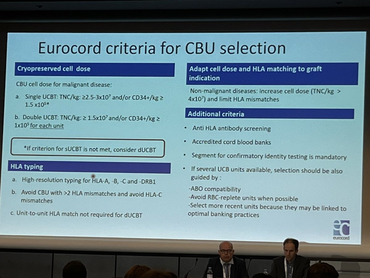 Euro cord selection guidelines presented at #EBMT23