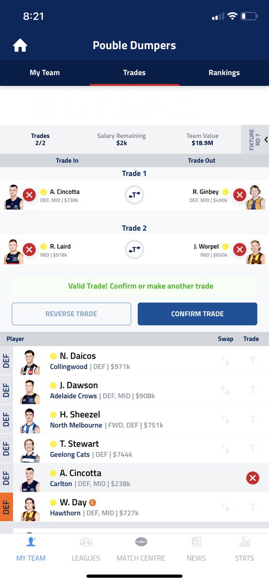 Early trade thoughts? The Fiorini play gets rid of the dud rooks (plus 1 less on field). But I can’t look past the option to get Laird while it’s there!
#AFLFantasy <a href="/Lemon_DT/">DT Lemon</a> <a href="/ballboysfantasy/">Mitch Casey</a> <a href="/RoyDT/">Roy</a> <a href="/WarnieDT/">Warnie</a> <a href="/BailsDT/">Bailey Irrgang</a>