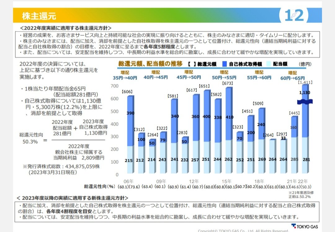  Apple、2週間で140億ドルの自社株買い、同社は大規模買収に前向き