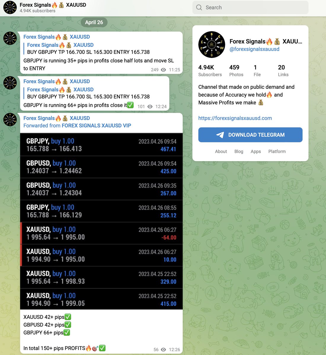 AbottRigsby's tweet photo. More than 150+ pips profit with proper risk management. #XAUUSD #GBPUSD #GBPJPY 
With Our Team Generating Impressive Profits. We Believe In Complete Transparency, Which Is Why We Want You To Know That These Results Are A True Reflection Of Our PERFORMANCE. #forex #forextrading https://t.co/HhB3h2ggLj