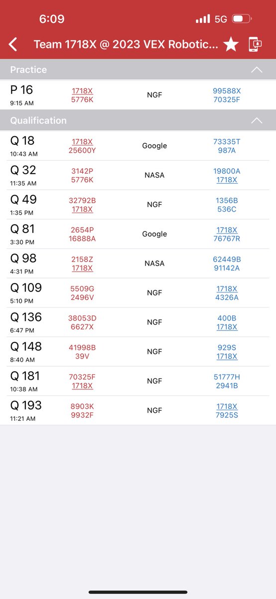 mhs_aero's tweet photo. It’s Qualification day! Watch live at the link below. The schedules are in the pic. 
On the live stream:
1718X Boy oh Boy is in the Scienece Division
1718Z Space Chicken is in the Engineering Division
@mhs_bears @MrHollander_MHS @MISDCareerTech @mhs_pltw 

https://t.co/h2y11EVlm3 https://t.co/8u3XHSNnvw