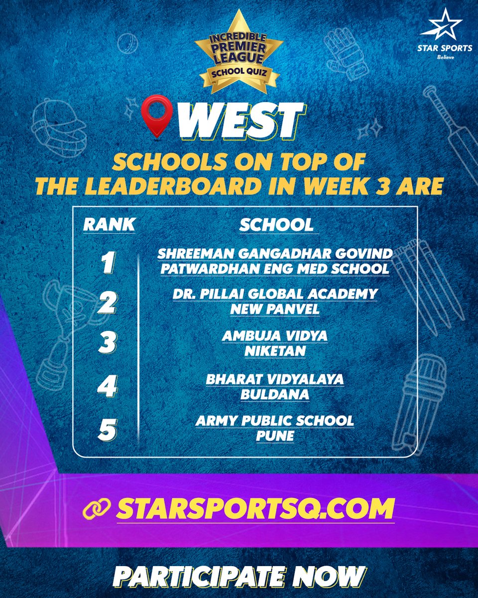 Results வந்துடுச்சு மக்களே🤩🎆

#IncrediblePremierLeague #SchoolQuiz #IPLOnStar #StarSportsQ