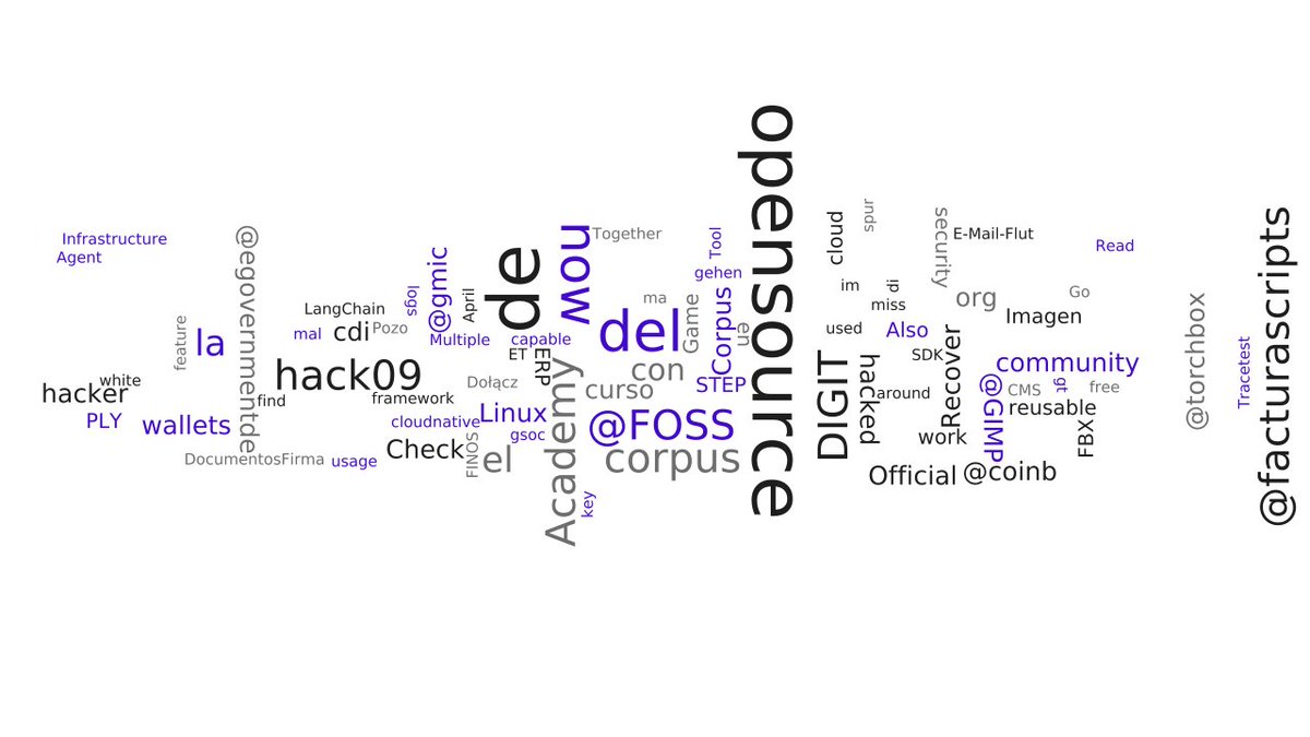 Most used from #opensource
1) ejercicio
2) con
3) pozo
4) tcnica
5) <a href="/timestechies/">Times Techies by TOI</a>
-> tirasa.net/tirasagram.html