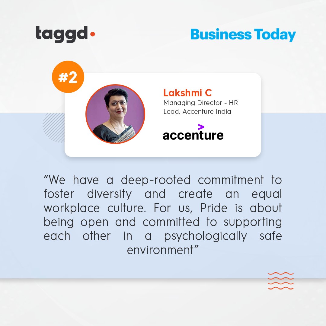 _taggd's tweet image. Voted as #2 in the Taggd-Business Today #BestCompaniesToWorkFor2023, @AccentureIndia  had been setting the bar high every year by fostering equity and creating an equal workplace culture. Click here to learn more: bit.ly/3mArjW2

#bestcompaniestoworkfor #workplace #jobs
