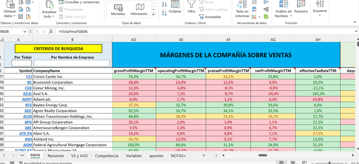 AleInversor's tweet photo. Mira lo que llevará la próxima plantilla con casi 20.000 compañías de las principales bolsas del mundo.
✅+100 Métricas analizadas 
✅Compara tu acción con OTRA que tu quieras, con la relación  de su MISMO sector/industria o con la MEDIA de su Sector directamente!
Sigue! https://t.co/0cPCnkbbyp