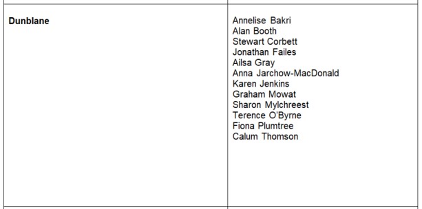 Dunblane Community Council tweet media