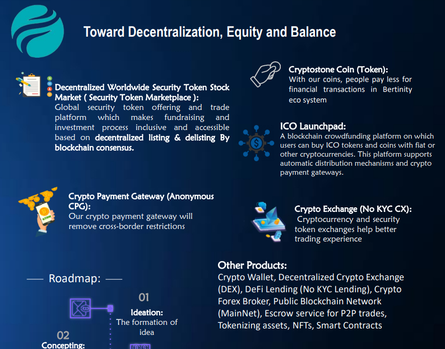 TheCryptoKazi's tweet photo. $CPS - #RWA DeFi ecosystem below $500k  💎

• Decentralized Worldwide Stock Market (DWSM) 
• Payment Gateway (CPG)
• ICO Launchpad
• DEX
• Decentralized Worldwide Stock Market (DWSM)
• Public Blockchain Network (Main Net)

https://t.co/5RaudN757U https://t.co/v2J6eGUEry