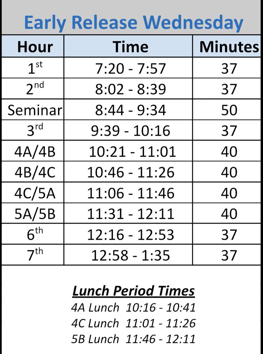 FHCToday tweet media