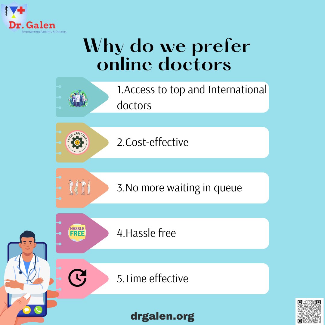Virtual Visits, Real Benefits: Why Online Doctors Are Becoming the Preferred Choice-Drgalen.org is the best

#Telemedicine #OnlineHealthcare #VirtualDoctorVisit #ConvenientCare #AccessibleHealthcare #CostEffective #PatientPrivacy #RemoteHealthcare