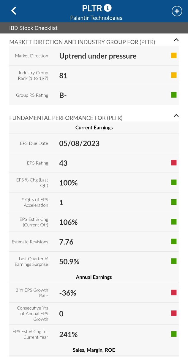 SofaKingSuper's tweet image. $PLTR is what I may #WheelStrategy 
#Shares 
They are in position to be a big player in AI over thr next decade...even better than $NVDA.

Their stock is less than $8.
#layup.