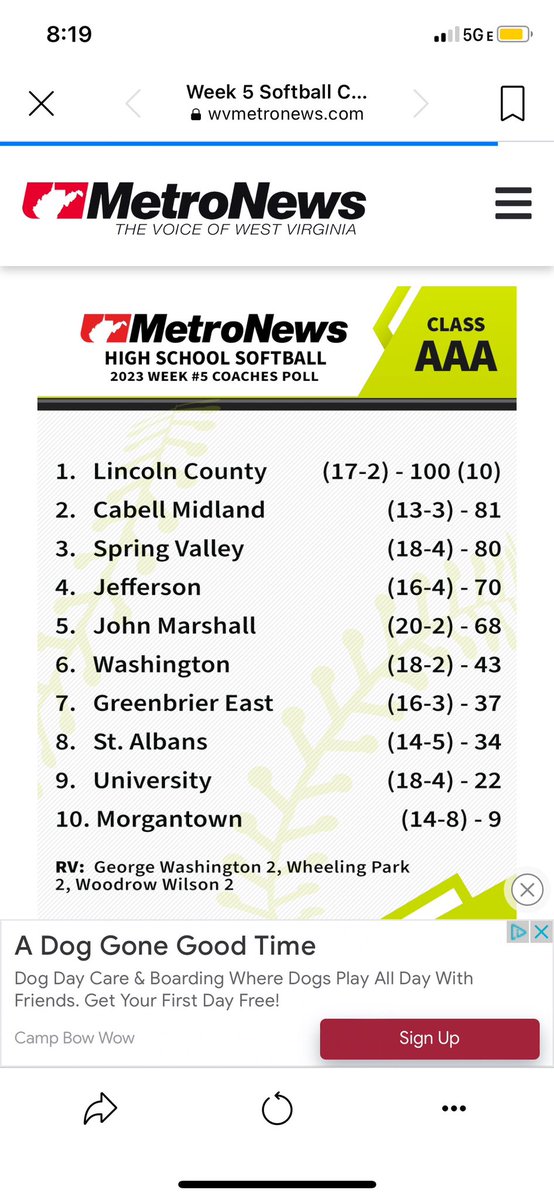 GoNDTitans's tweet photo. The Lady Titans will play an added game to the schedule this evening at 6:30pm as they take on Lincoln County (WV) at home. #thehill #titans2turnt #allnavy https://t.co/jyWrLvZ3zu
