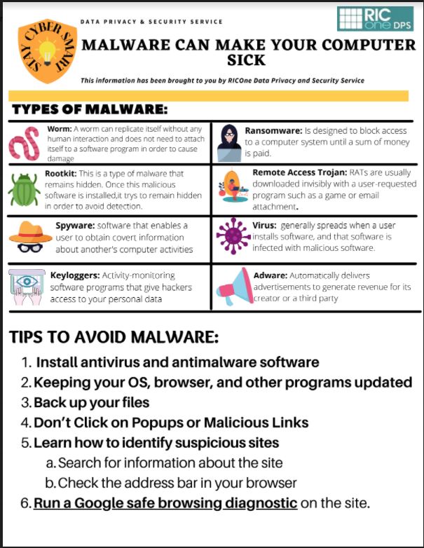 Avoid malware and don't make your computer sick! #dataprotection #cybersecuritytips