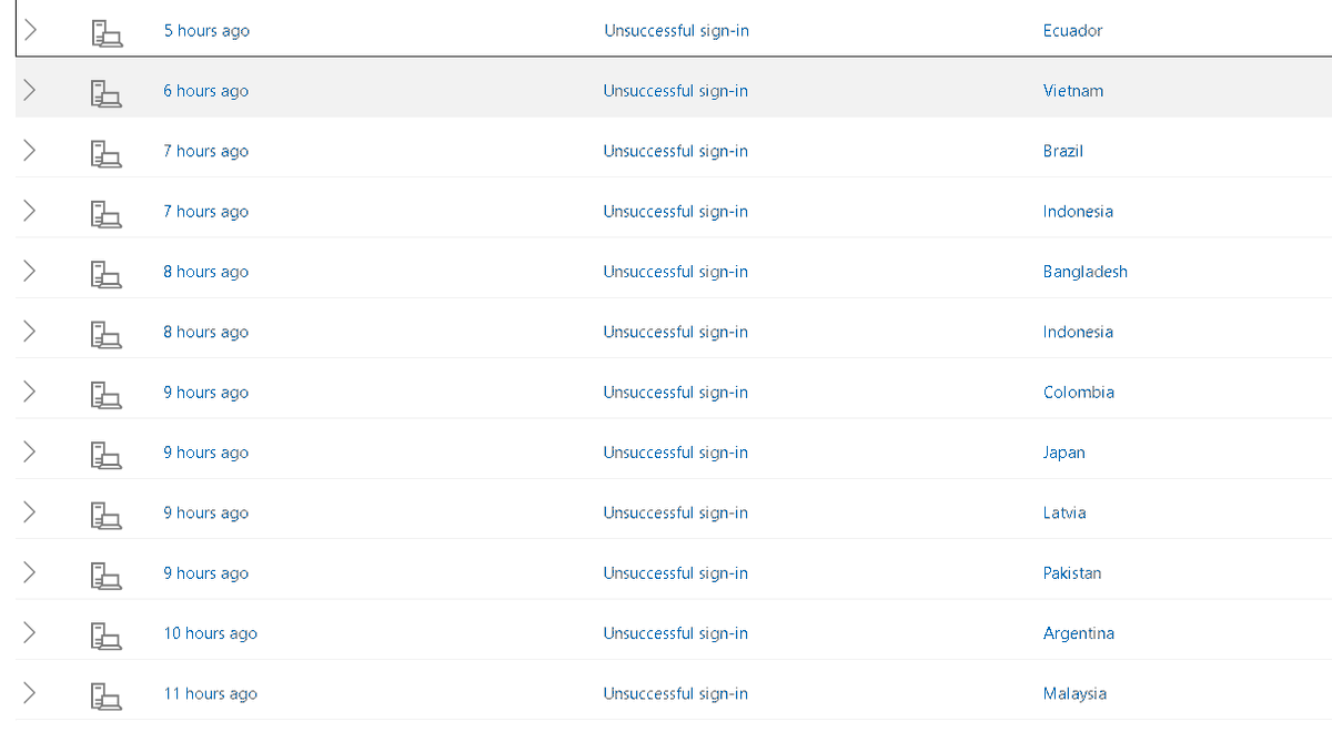 tomclancy101's tweet photo. Just a reminder of the importance of a strong password and 2FA.  These were attempts to log into my email account. https://t.co/b30wv8IoTd