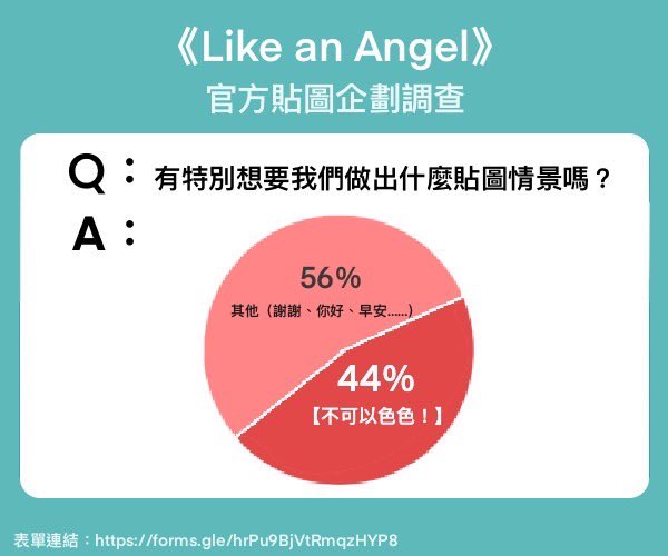 OTERAS2's tweet photo. ❗️《Like An Angel》官方貼圖企劃調查結果❗️

🎉恭喜 【 不可以色色】以44%佔率榮登冠軍🎉

✨想要和我們分享你的想法嗎？✨
🔗表單連結：
https://t.co/jPbRMiacDV

-

「嘖嘖，所以我說現在的年輕人真的是精力旺盛」—— 啾編

✨快前往Steam首頁購買遊戲✨：
https://t.co/A9DvZeVdJ9 https://t.co/gfK1Q2AirT