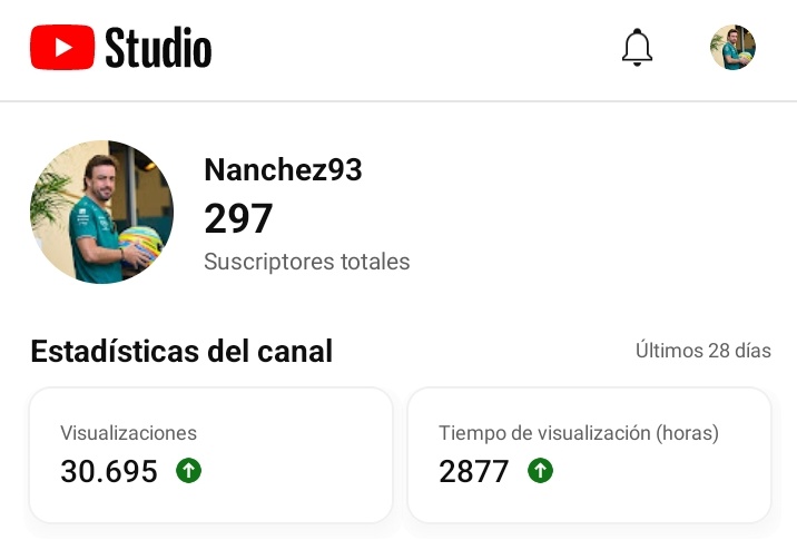JotaRacingF1's tweet photo. Después de dejar de hacer directos, he dedicado más tiempo a hacer contenido en Youtube y Tiktok y me va genial, y por qué no? Vamos a por el objetivo 🎯
Muy buenas tardes a todos! ☺️👏 https://t.co/opKzyp20rg