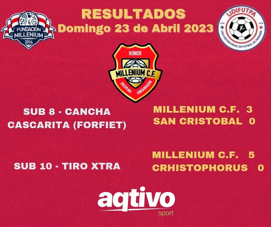 Millenium Club de Fútbol (@millenium_cf) / Posts / X