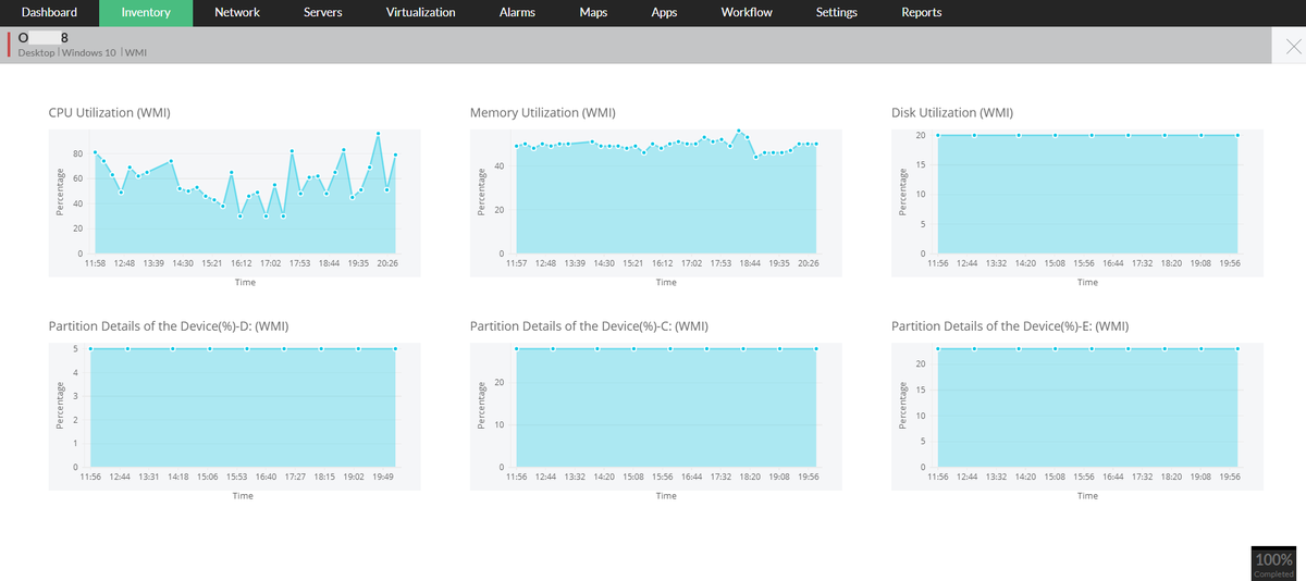 ManageEngineLA's tweet image. 👤💻 Es fácil olvidar la importancia de los recursos de hardware en un entorno tecnológico complejo pero con la herramienta #OpManager de #ManageEngine puedes hacer un excelente #HardwareMonitor en todo tu TI. 🌐 Conoce más aquí. 👌✅ mnge.it/Vdi