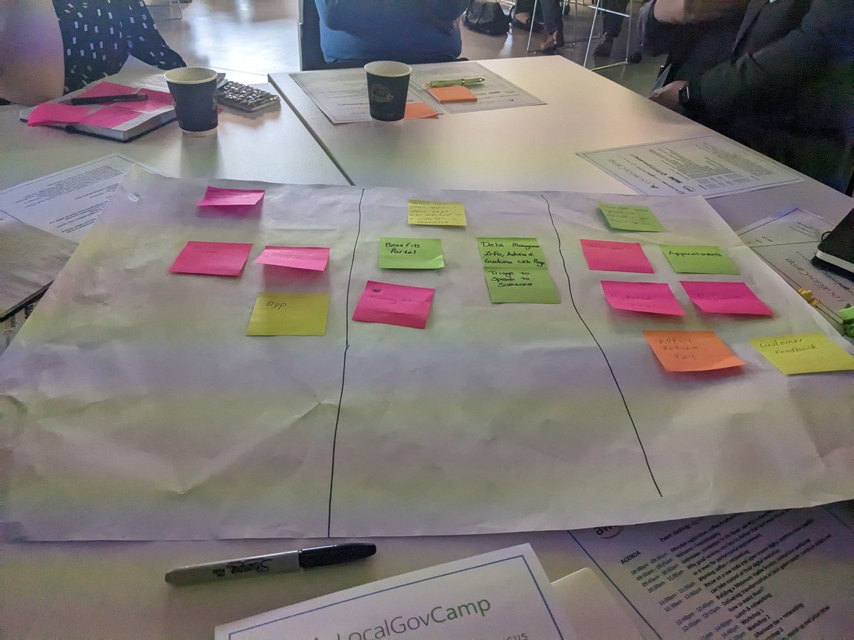 @bookinglab workshop ✔️ at #lgcne Thanks for everyone's participation! The output will make a real difference in solving a real life digital service challenge 👏👍

Thsnkd @psfnick for the opportunity!

#LocalGovDigital #UserResearch