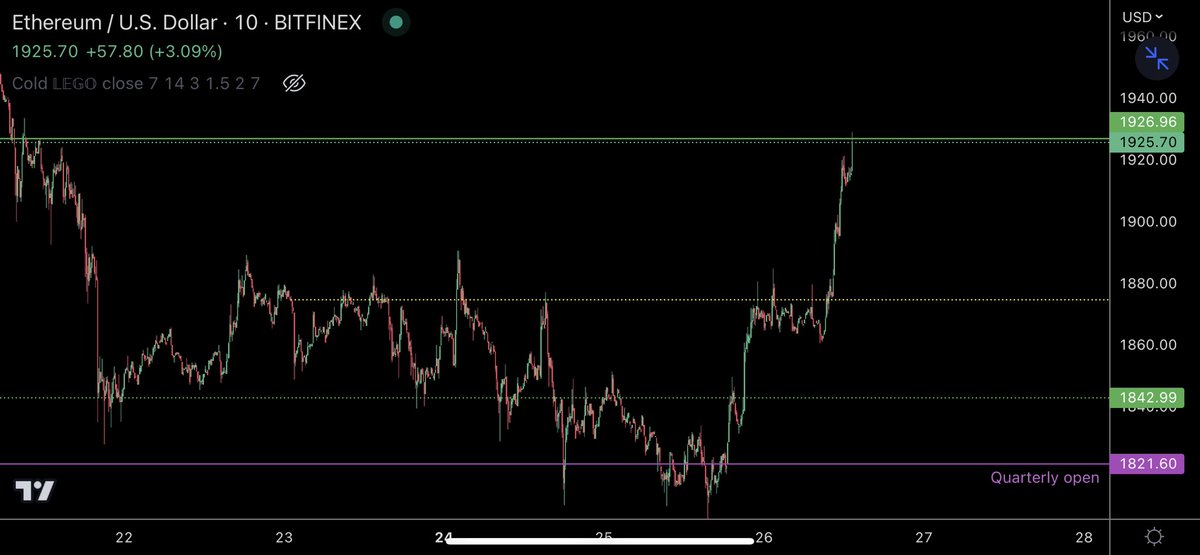 TraderSZ tweet media