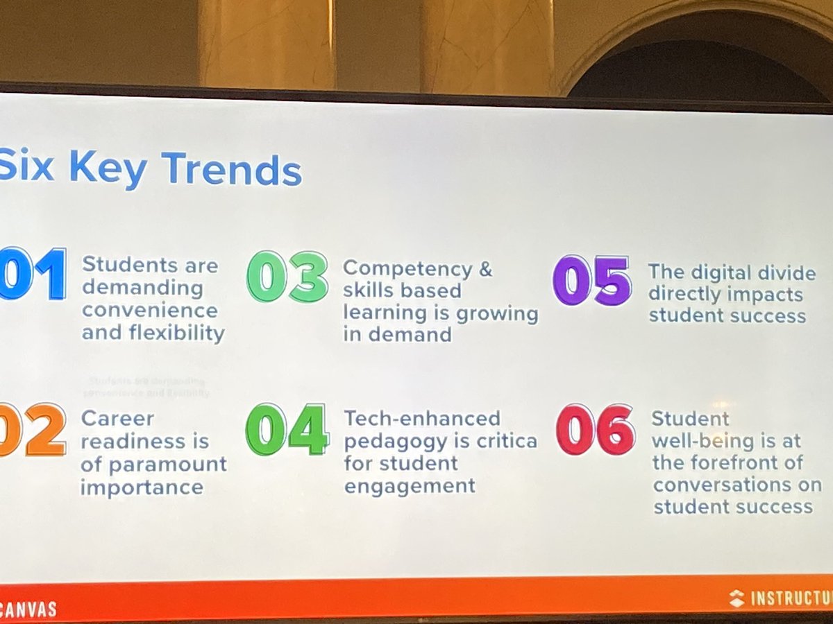 Six key trends from <a href="/Canvas_by_Inst/">Canvas by Instructure</a>  state of student success and engagement 2022 report #UDigcap