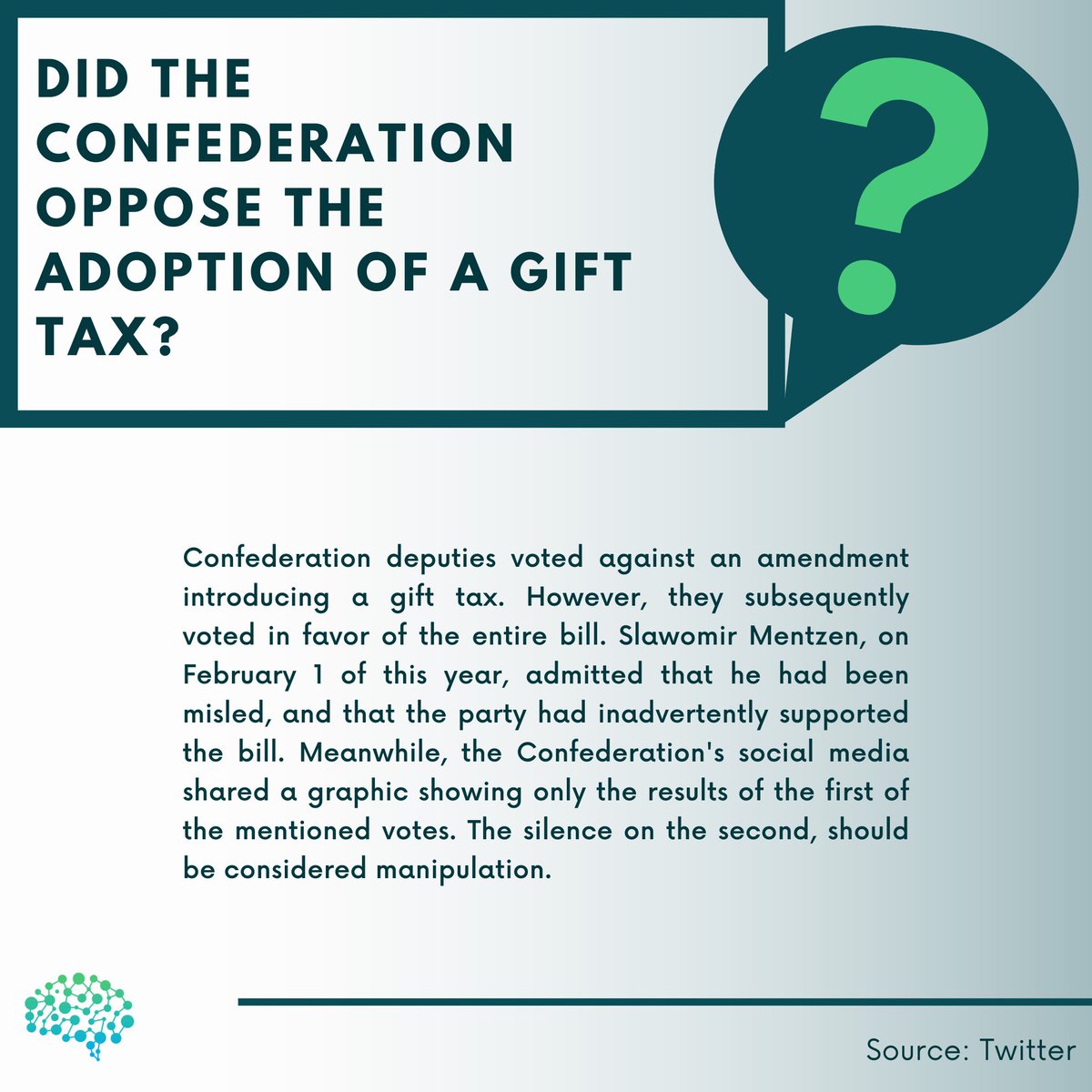 mediacheckpl's tweet photo. Confederation deputies voted against an amendment introducing a gift tax. https://t.co/eGsacMkA6P