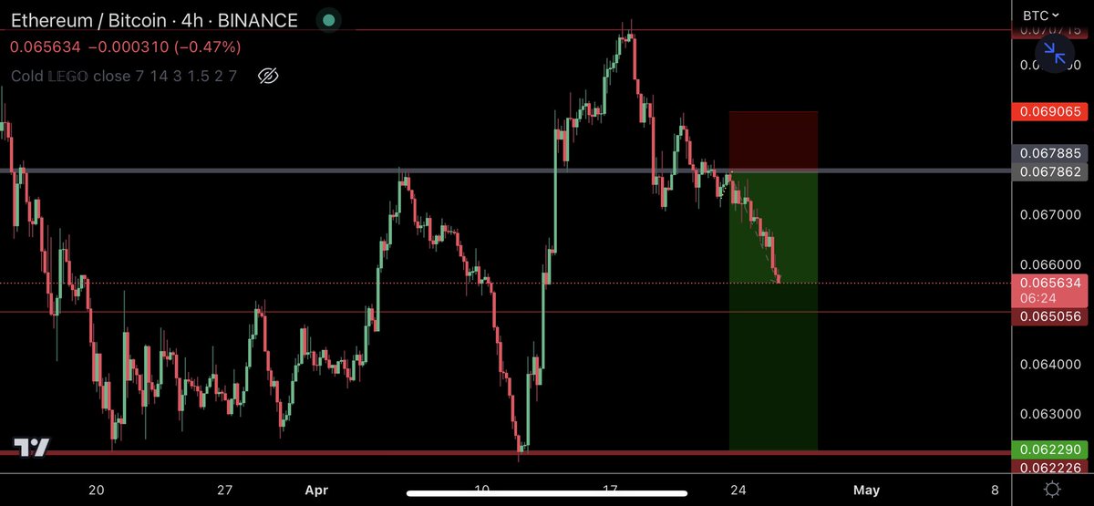 TraderSZ tweet media