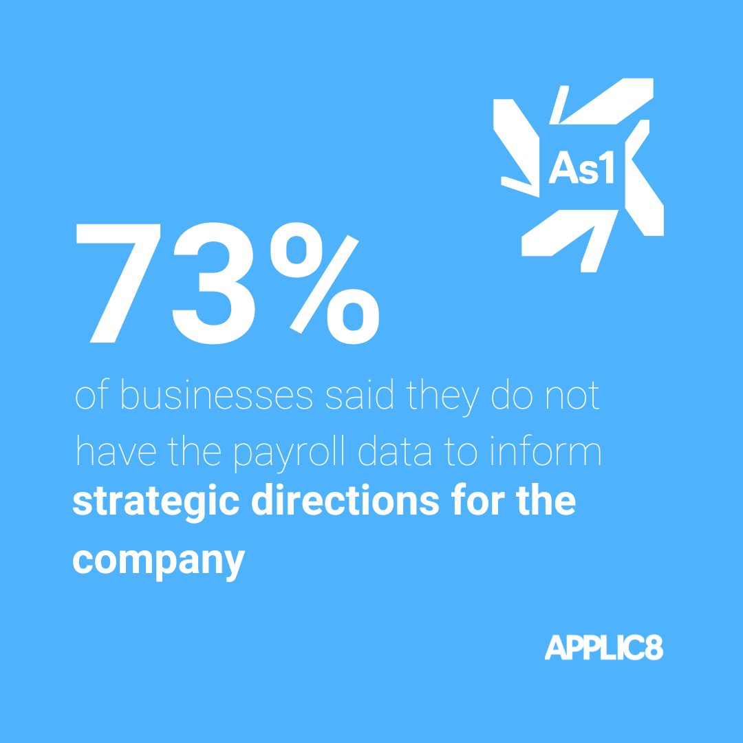 applic8's tweet photo. Data coming from different areas can make it hard to track global payroll costs and compare them to other locations. Data transparency and detailed insights into global workforce costs are crucial for strategic decision-making. https://t.co/aAj02SHoMA