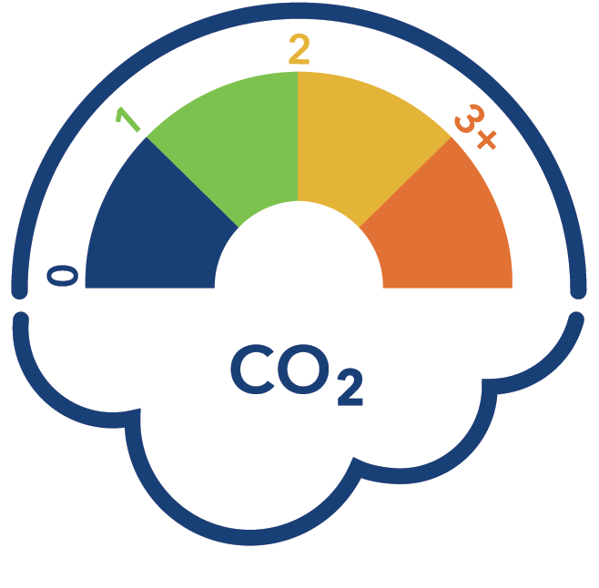 BiomarEmea's tweet photo. 𝗜𝗠𝗣𝗔𝗖𝗧 𝗣𝗮𝗿𝗮𝗺𝗲𝘁𝗲𝗿𝘀

BioMar has created the BioSustain Impact Parameters to provide an understanding of the most critical areas of environmental impact from feed production.

#aquaculture #impactparameters #environment #sustainability #bluejourney https://t.co/aCPJMDEReU