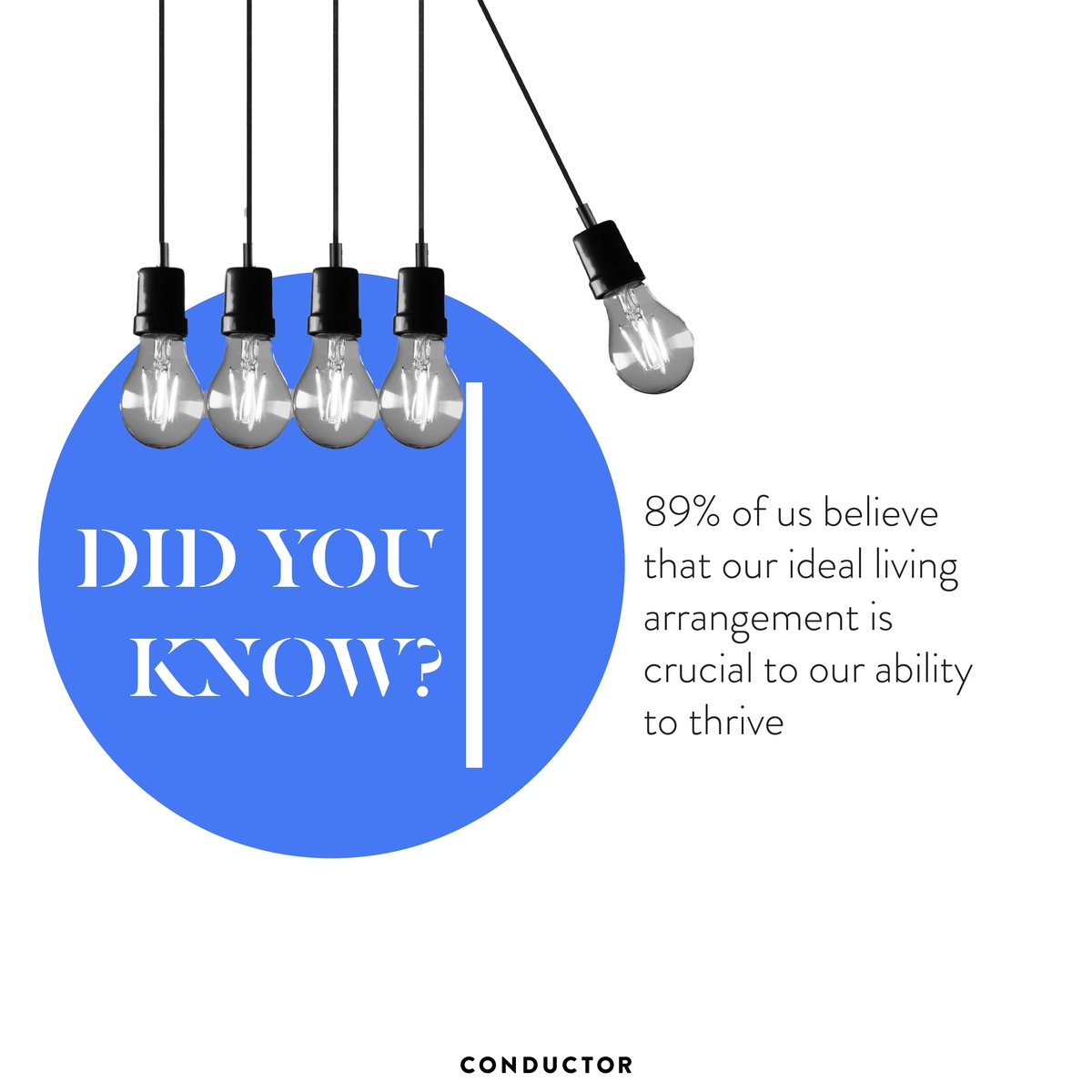 💡Did you know that 89% of us believe that our ideal living arrangement is crucial to our ability to #thrive? Your #home is more than just a place to sleep and eat; it's where you find comfort, rest and rejuvenation. 🏠💚

#spacesandplaces #realestatetrends #ukproperty #community