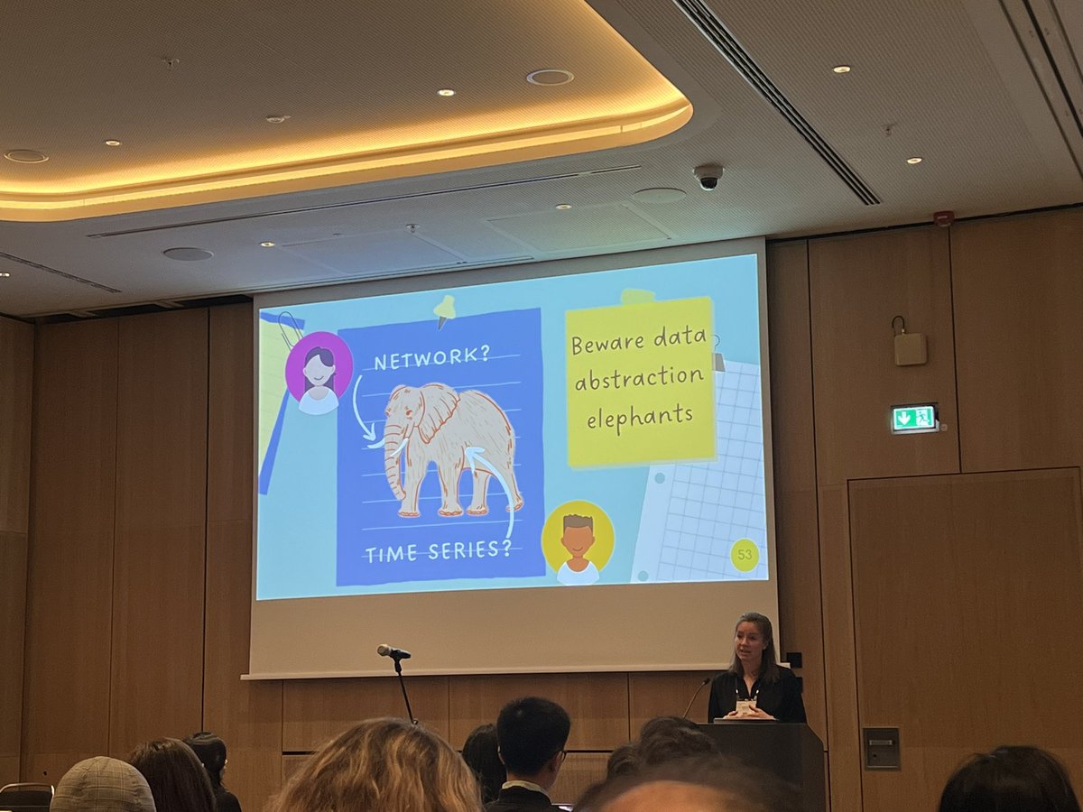 Bum Chul Kwon | 권범철 | @bckwon@vis.social tweet media