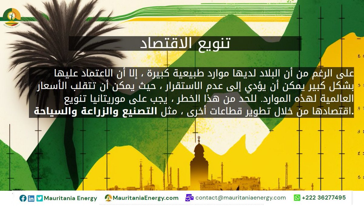 Maurienergy's tweet photo. بمعرفة المزيد عن #التنمية ال��قتصادية في #موريتانيا ، فيرجى زيارة:

https://t.co/CdzoiAwM16

لتنزيل النص الكامل بتنسيق PDF:

https://t.co/P0jzzpnk8l
#investinmauritania
#Mauritania #EconomicDevelopment #Diversification #ForeignInvestment #Infrastructure #Mining #Fishing https://t.co/Qn0ipJMFvY