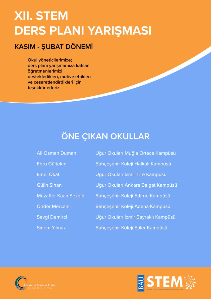 XII. STEM Ders Planı Yarışması ön elemesinden geçen ders planları arasında en çok ders planına sahip olan okulların isimlerini açıklıyor; öğretmenlerini bu süreçte destekleyen okul idarecilerimize teşekkürlerimizi sunuyoruz. #STEMgelecektir