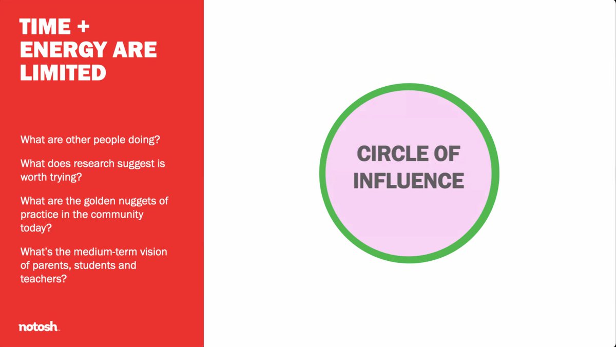 If you can't get 4 people to get on board with your idea, you might want to work on your idea.  

#edFutureDigital
<a href="/ewanmcintosh/">Ewan McIntosh</a> <a href="/21cli/">21st Century Learning</a>
