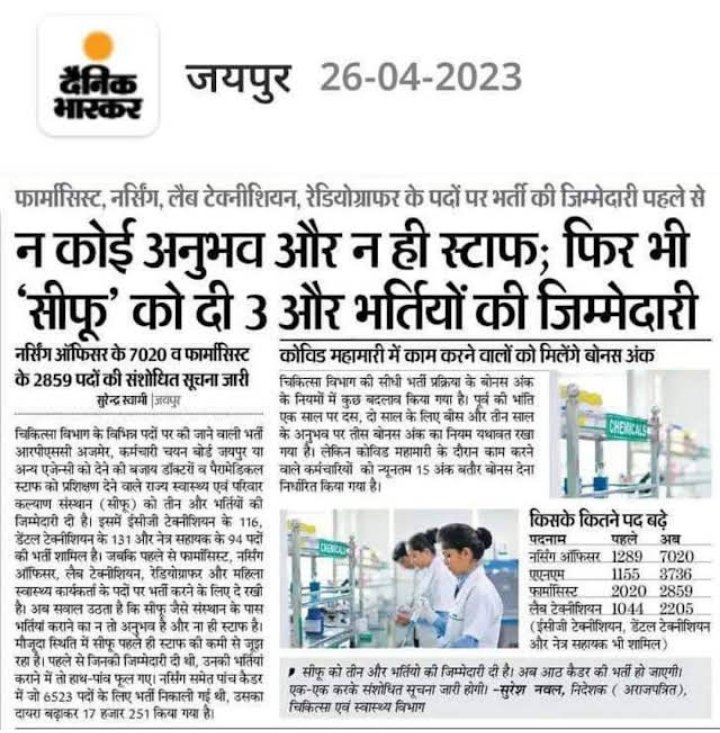 PawanKu84573474's tweet photo. उम्मीद थी मुख्यमंत्री और चिकित्सा मंत्री से की ये बेरोजगारों के हित मे सोच कर अच्छा निर्णय लेंगे, लेकिन वही घिसी पीटी परंपरा चलाते आ रहे हैं , वही मेरिट आधार भर्ती, वही फर्जीवाड़ा।
2nd ग्रेड भर्ती मेरिट से और 4th ग्रेड exam se. 
बोनस दो पर exam कराओ 
@ashokgehlot51
@plmeenaINC https://t.co/kAuV2PcW5t