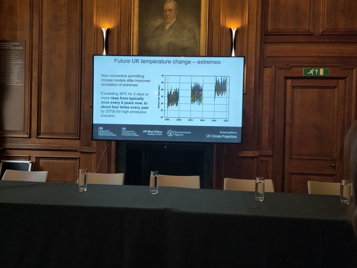 Alorenzen's tweet image. By the 2070's exceeding 30 degrees C for 2 days or more would have risen from once every four years to four times every year.
#adaptingtoheat