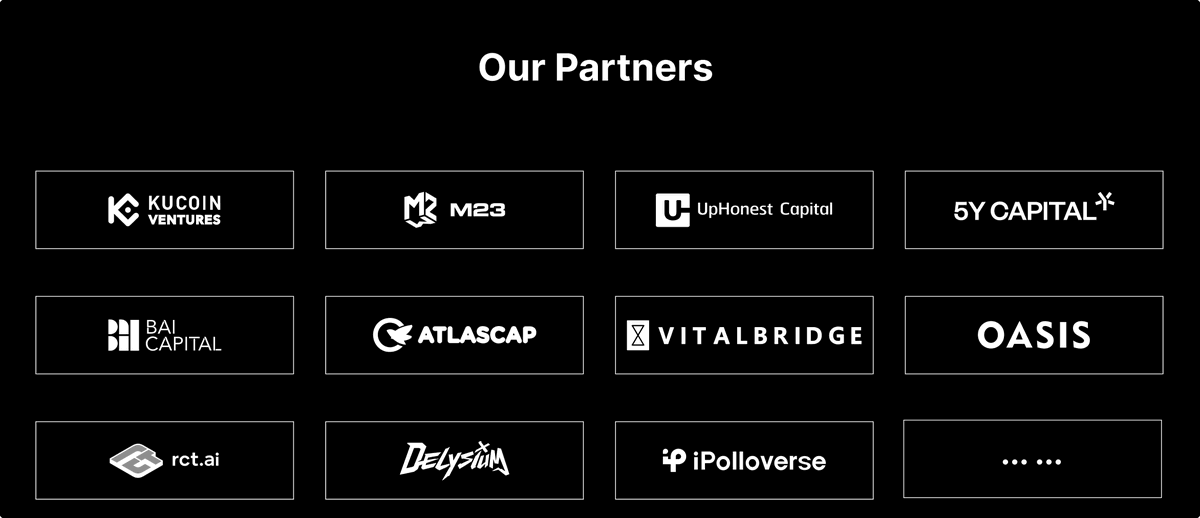 SpikeProtocol's tweet photo. 👥 Excited to have prominent investors like Kucoin, M23, and Uphonest supporting our innovative SpikeOS! 🎉 Their backing highlights the potential of SpikeOS to unlock a new era of decentralization in the world of gaming and drive the future of Web3 development. 💫 #SpikeOS #Web3 #Blockchain #CryptoInvestors