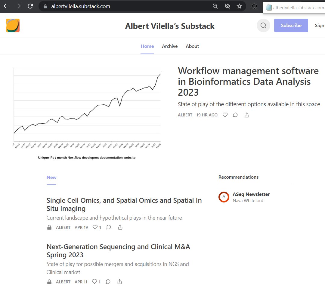 Albert Vilella tweet media