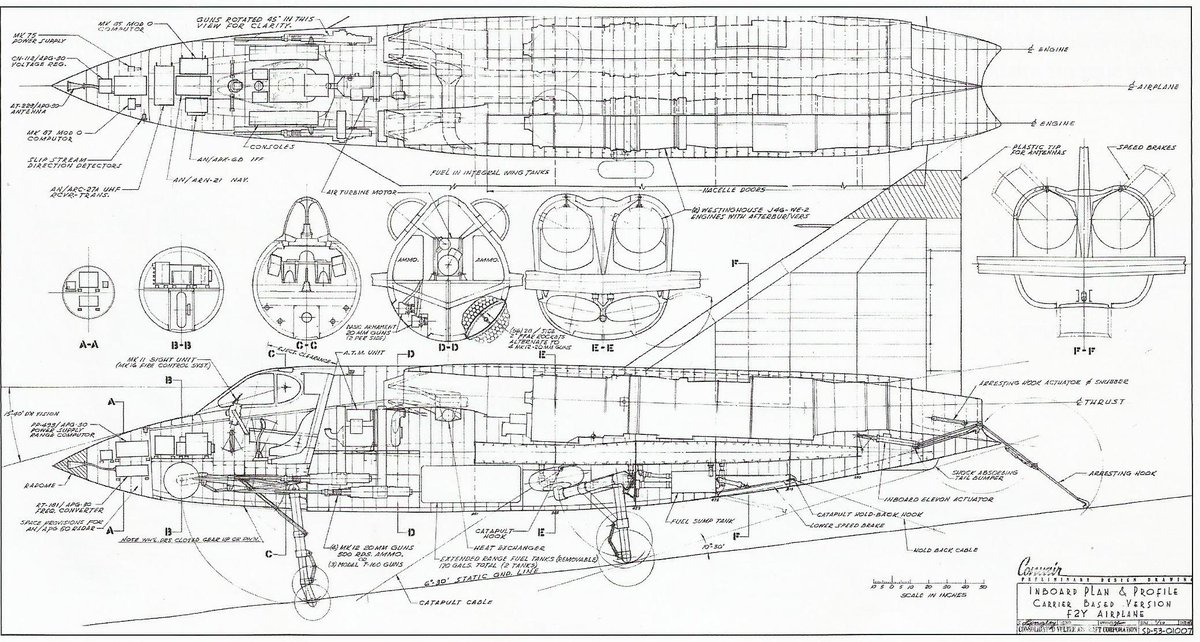 실패로 끝나긴 했어도 냉전 초기때 하이드로스키를 장착한 씨다트라는 델타익 시제품이  있음
그리고 만들어지지 않은 바리에이션 중에는 1953년에 연구된 통상 이착륙 버전이 존재함
