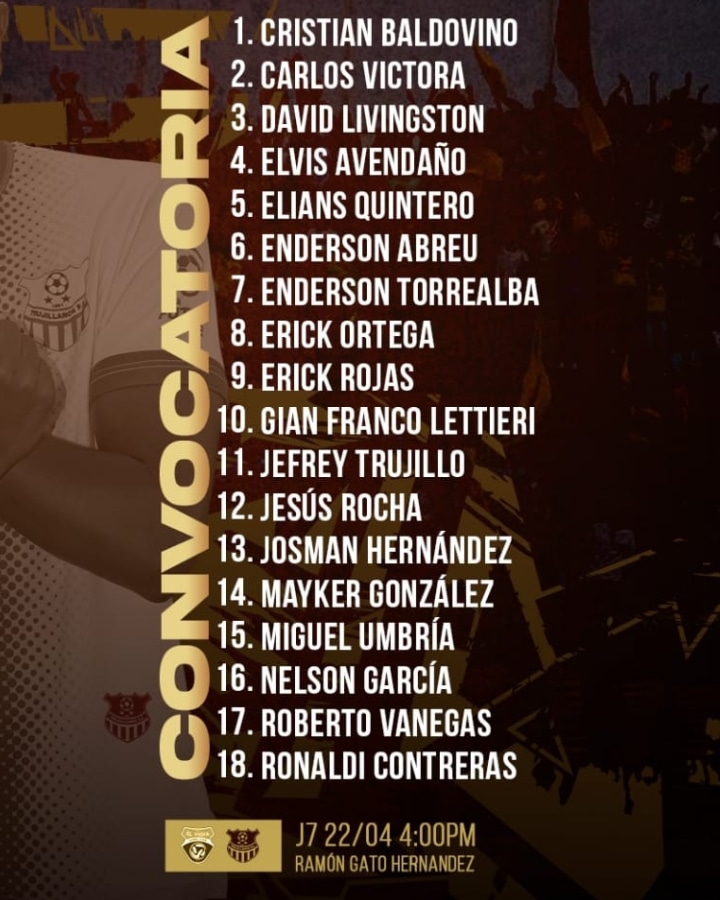 Los 18 ante El Vigía
#Trujillanos 
#LigaFUTVE2 

📷<a href="/trufc/">Trujillanos FC</a>