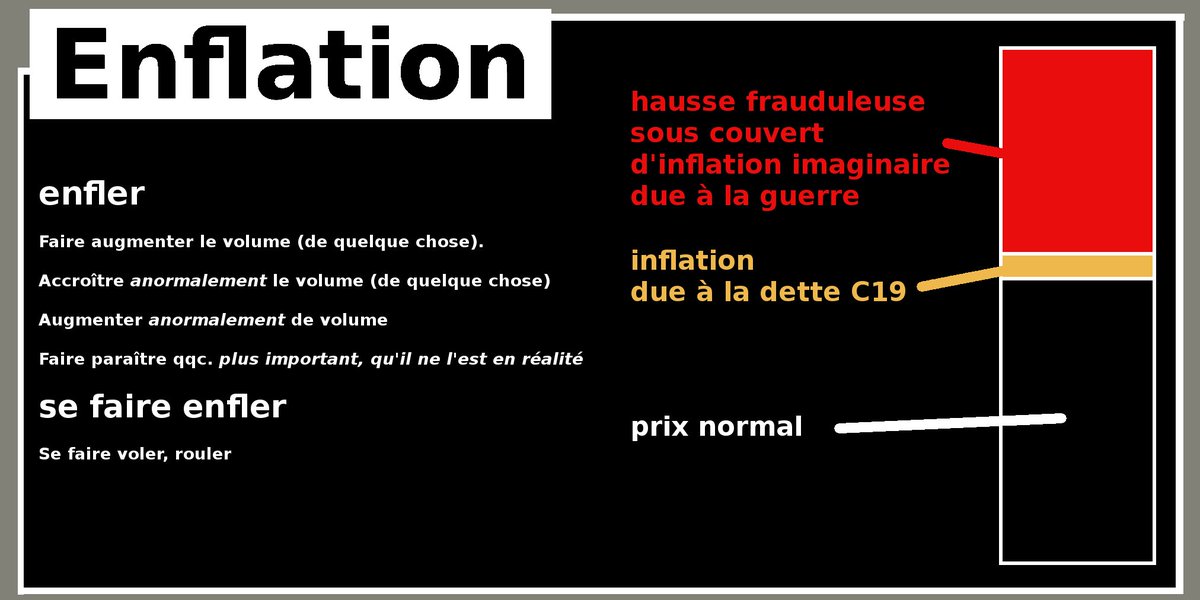 BlancsMasques's tweet photo. @AniceLajnef @JulienPain #Enflation #inflation #macron https://t.co/A2z1lWNtfd