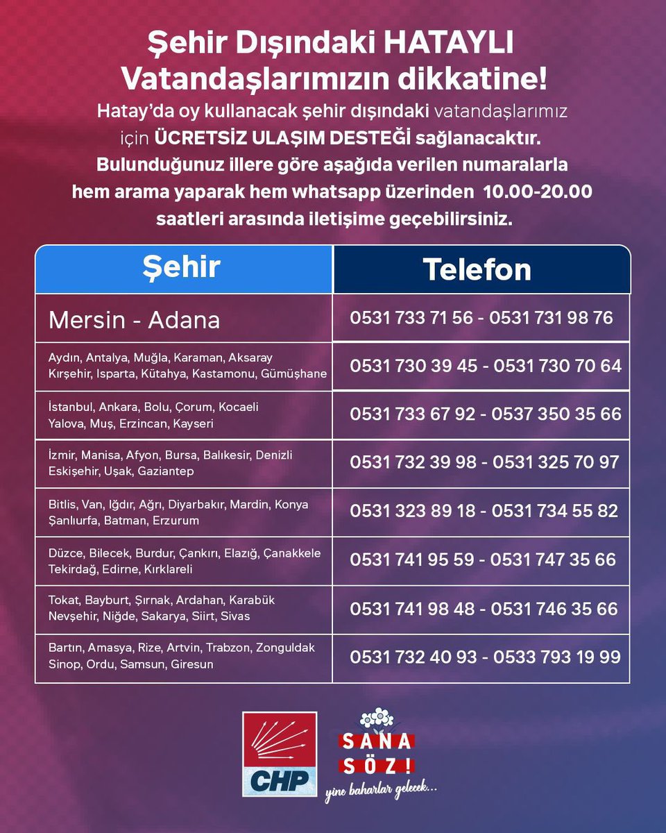 Şehrinden ayrılmak zorunda kalan sevgili Hataylı hemşehrilerimizin dikkatine
Oy kullanmak için hangi şehirdeyseniz ücretsiz ulaşımdan yararlanabilirsiniz.
Yapmanız gereken, bulunduğunuz şehrin yanındaki telefonu aramak, yahut WhatsApp üzerinden mesaj atmak.
Elden ele yayalım🙏🏻